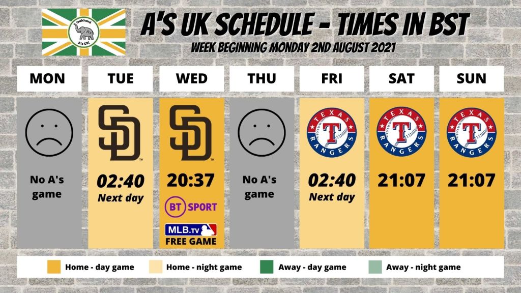 A’s Schedule This Week: 2nd August